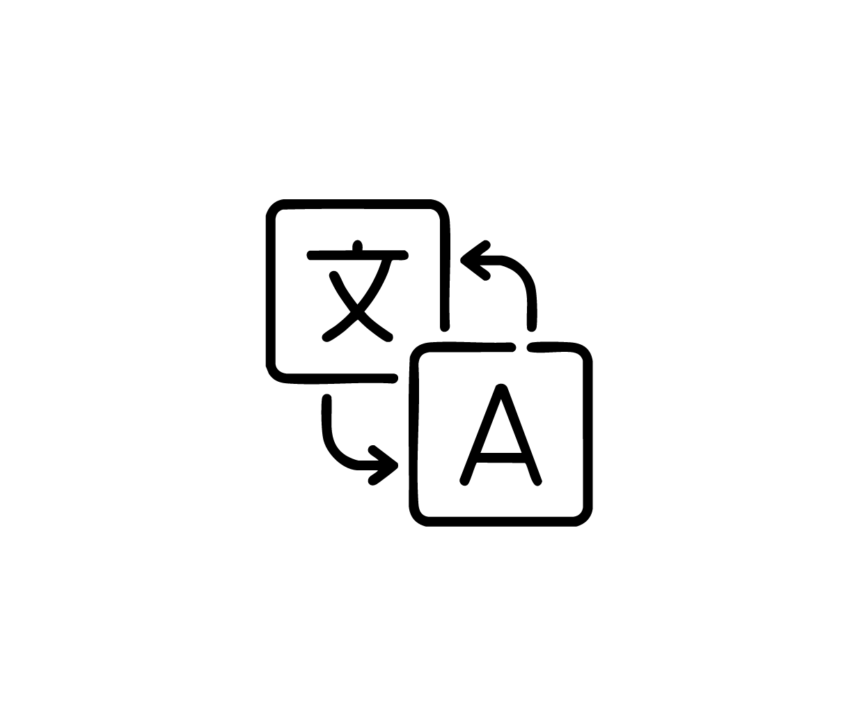 easySales